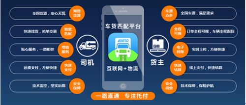 互聯網時代，傳統物流企業如何轉型與借勢營銷